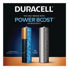 Duracell POWER BOOST Coppertop Alkaline AAA Batteries, 24/Pack
