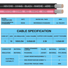 10 Gauge Marine Wire 10 AWG Marine Grade Wire Include 10 Gauge 30FT Red & 30FT B