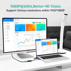 MT-VIKI VGA+AUDIO to HDMI Adapter 1920*1080 60Hz HD Converter For HDTV PC Laptop