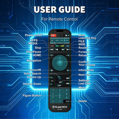 SuperBox S6 Max Streaming Media Player 6K WiFi 6