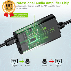 192kHz Digital to Analog Audio Converter SPDIF Toslink to RCA w/ Optical Cable