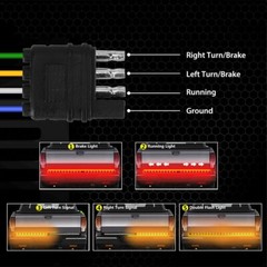 60″ 528LED Truck Strip Tailgate Light Bar Reverse Brake Tail Flowing Turn Signal