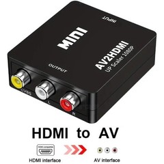 HDMI to RCA AV 1080P CVBS Video Audio Composite Converter Mini Adapter HDTV/DVD