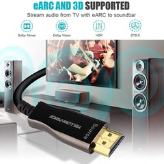 Fiber Optic HDMI Cable 2.1 8K@120Hz HDR, ARC, HDCP2.2, 3D 48Gbps 4:4:4/4:2:2 Lot
