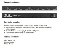 1 In 8 Out HDMI Splitter Switch 8 Port Repeater Amplifier Hub 3D 4K HD 1080P US