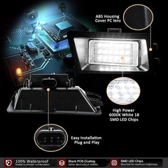 D-Lumina 2Pack Plug LED License Plate Light Tag Lamp Ford Bronco Sport 2021-2024