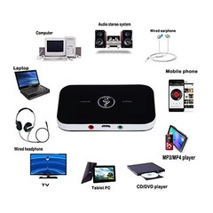 Bluetooth Transmitter & Receiver Wireless Adapter For Home stereos/speakers Lot