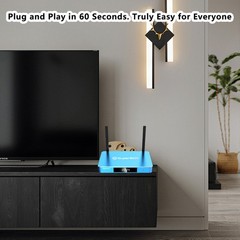SuperBox S6 Max TV BOX 24/7 Support Authorized Distributor Same Day Shipping