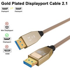 2 FT DisplayPort Cable 2.1, 16K@60Hz, 8K@120Hz, 4K@240Hz, 80Gbps, Braided DP