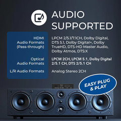 4K 60Hz 18G HDMI 2.0 Audio Converter Extractor – SPDIF + 3.5Mm Output
