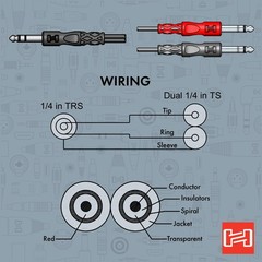 Hosa STP-201 Insert Cable 1/4 Inch TRS to Dual 1/4″ TS 3.3 Feet