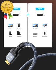 High Speed 8K 60Hz HDMI Cable 3.3FT/1M, 2.1 48Gbps HDMI Braided