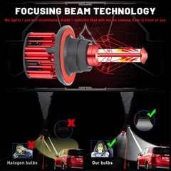 For GMC Yukon 2007-2014 – 6000K White LED Headlight Hi/Lo Beam Fog Light Bulbs