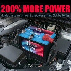 Mighty Max MM-H6LI Group Size 48 12.8V 54Ah 123RC Lithium Replaces BMW 330ci 06