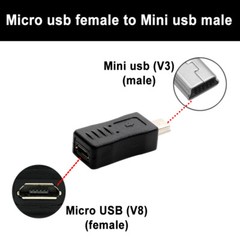 Micro USB to Mini USB Male Female Adapter Data Sync Converter Connectors Angle