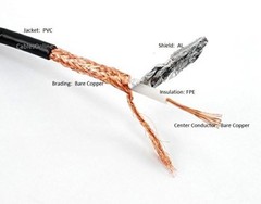 6ft RG8x Coax UHF (PL259) Male to Male 50 ohm Antenna Cable, CablesOnline R-U006
