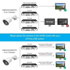 4PCS HD 1080p 4in1 Outdoor CCTV Bullet Security Surveillance Camera Wide Angle
