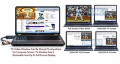 Composite BNC S-Video RCA To USB Digitizer MPEG2 MPEG4 Recorder
