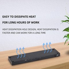 HDMI Splitter 1 in 12 Out, 4K@30Hz Powered Video Split Duplicator/Distributor…