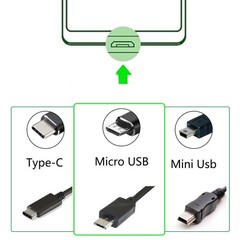 12 Types Micro USB Port Kit Female Jack Plug Connector, 5-Pin Micro USB Socke…
