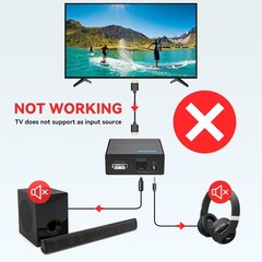 HDMI to Optical Audio Converter – 4K 2.0CH & 5.1CH Modes for High Fidelity Sound