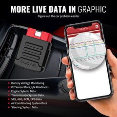MUCAR OBD2 Scan Tool Bluetooth All System ABS SRS Engine Car Fault Code Reader