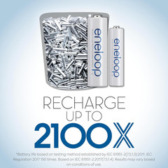 Eneloop AAA Rechargeable Batteries 8 Count Long Lasting 800mAh Pre Charged