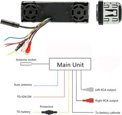 Single 1 Din FM Bluetooth Car Stereo Radio Head Unit Built-in Speakers In-Dash