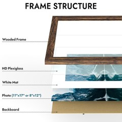 Hongkee 11×17 Frame, Rustic Brown Wood Style – Display 11X17 in,