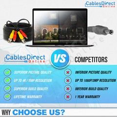 CCTV Cable Security Camera Siamese Wire BNC DC Power Video White Black Lot