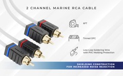 DS18 HYDRO MOFCR-6FT Marine Tinned 100% Copper OFC 6 Feet RCA