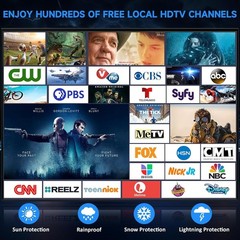 2026 5000+ Mile Digital TV Antenna – Free HDTV with 360° Reception & 8K Support