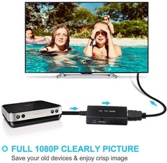 RCA to HDMI Converter, Analog Composite to HDMI Adapter Compatible VCR,DVD
