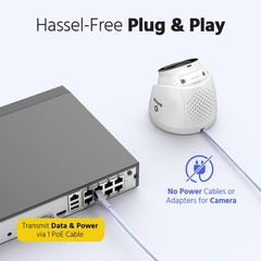 ANNKE HD 6MP POE NVR IP Network Video Recorder H.265+ for Smart Security System