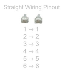 RJ12 6P6C Flat Modular 26AWG Telephone Straight-Wired Cable, Gray
