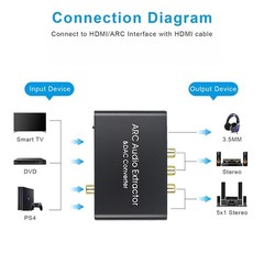 Digital Analog Audio Extractor 96KHz HDMI ARC Optical Coaxial DAC Converter