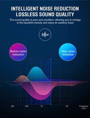 Wireless Hands-free Easy-to-use Durable ABS-made Car Bluetooth MP3 Ambient Light