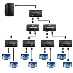 High Resolution 1 to 2 Monitor Switch VGA Video Splitter Converter Adapter