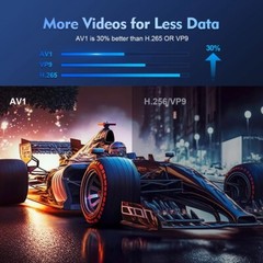 Magcubic Projector HY300 PRO 4K Android 11 Dual Wifi6 260ANSI Allwinner H713 BT