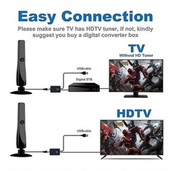 Wave Max Tv Antenna 2026, Signal Booster TL Best Quality Receiver Indoor/OutDoor