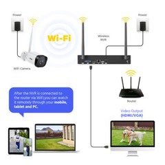 ANNKE 5MP 8CH DVR 3MP Wireless Security Camera System WiFi 2-Way Audio Recording