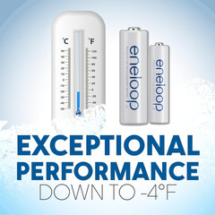 Eneloop AAA Rechargeable Batteries 8 Count Long Lasting 800mAh Pre Charged