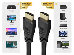 65ft CL2 Rated High Speed HDMI Cable with Ethernet, 4K Support, 26 AWG, Black