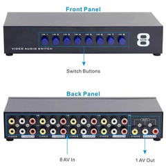 E-SDS 8-Way AV Switch RCA Switcher 8 in 1 Out Composite Video L/R Audio Selector