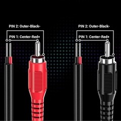 1ft RCA to Speaker Wire with Braided Shield – Superior Audio Quality