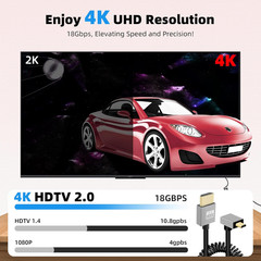 90 Degree 4K Short Micro HDMI to HDMI Coiled Cable,Up Angle Micro HDMI Male t…