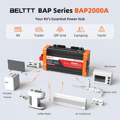 2000W Pure Sine Wave Inverter, Inverter 12V DC to 120V AC for Solar, RV, Truck,