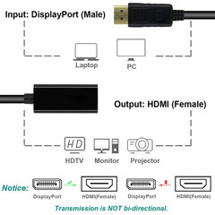 DP Displayport Male to HDMI Female Cable Converter Adapter for PC Desktop Lot