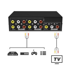 4-Port RCA Composite Video Audio AV Switch Selector Switcher Splitter Box 4-Wayp