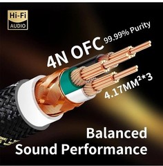 Premium Power Audio Cable 7 AWG Oxygen Free Copper HiFi Stereo 4.92 Ft